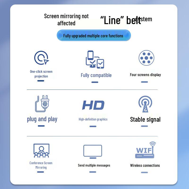 Guanghang 4K Wireless HDMI Screen Mirroring Adapter