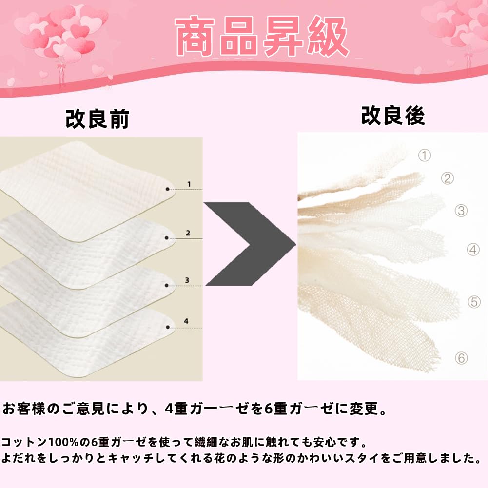 Baby for Girls and Dribble Saliva Meal Mouth Perfect for Nursery Baby Shower Set of 6 Bibs, Plain, Petal-Shaped, Boys, Bibs, Towels, Aprons, Wipes,