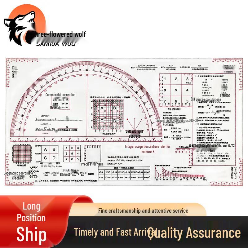 Multi-functional Military Map Reading Ruler