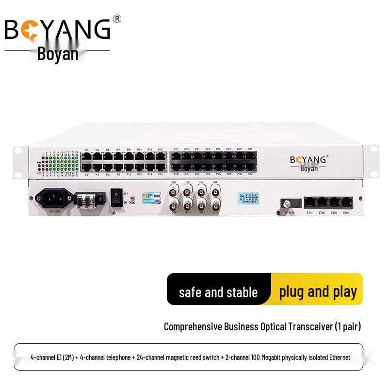 BOYANG Integrated Multi-Service Optical Transceiver