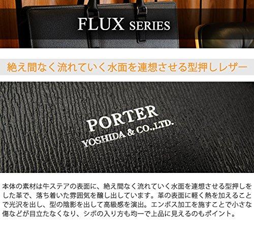 Pouzdro na dokumenty FLUX [Porter] 197-01507 Černá/10
