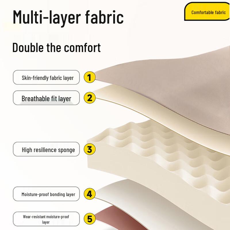 OEING Self-Inflating Camping Mattress