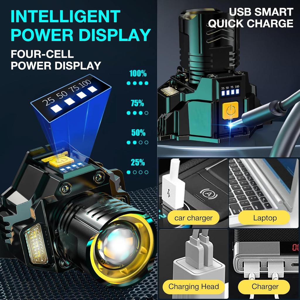 1/2/4PCS Super Bright LED Headlamp USB Rechargeable Waterproof IP65 for Home Repair Hiking Camping Fishing and Cycling
