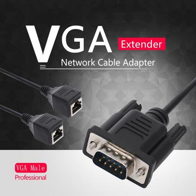 Netzwerk – Ethernet-Adapter