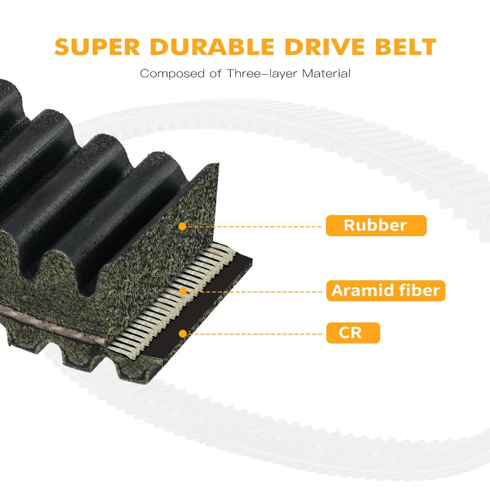 High Performance Maverick X3 Drive Belt UTV For Can Am Maverick X3 Max R 4x4 XMR XRC XDS XRS Turbo DPS Clutch Transmission Belt