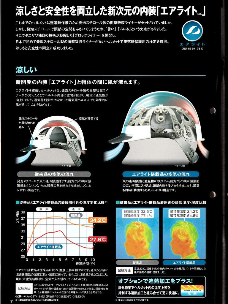 Tanizawa Seisakusho Airlight Double Layer Structure Visibility Helmet Flying Special White X Gray (Tanizawa) Breathability/Good ST#1830-JZ