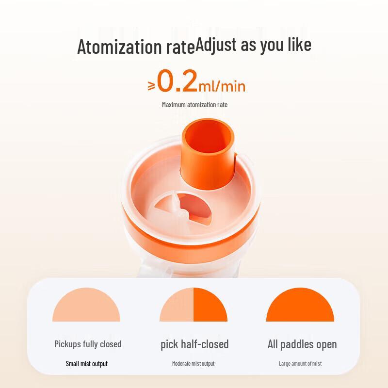 Yuwell Compressor Nebulizer