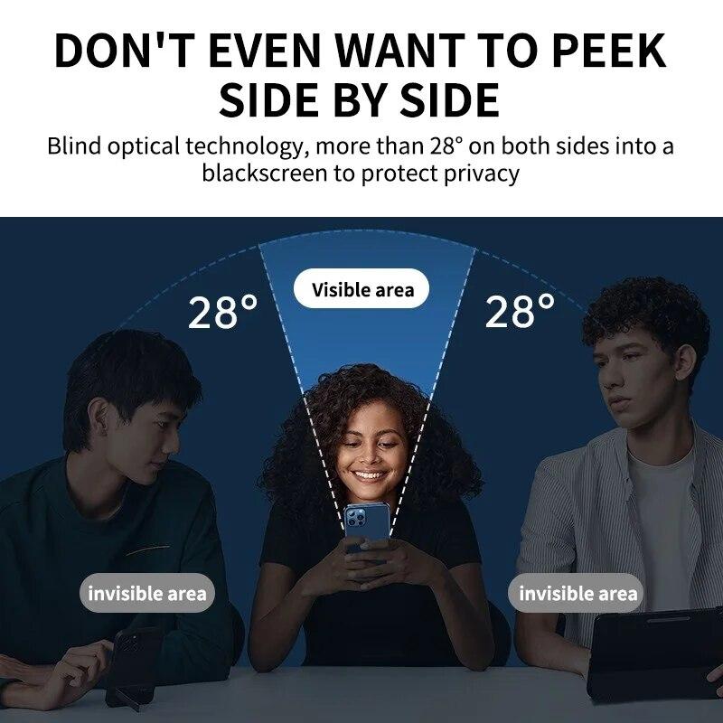 3pcs Anti Spy Full Cover Screen Protector For iPhone 11 12 13 14 15 Pro Max Privacy Glass For iPhone 7 8 14 Plus XS XR 12 Mini