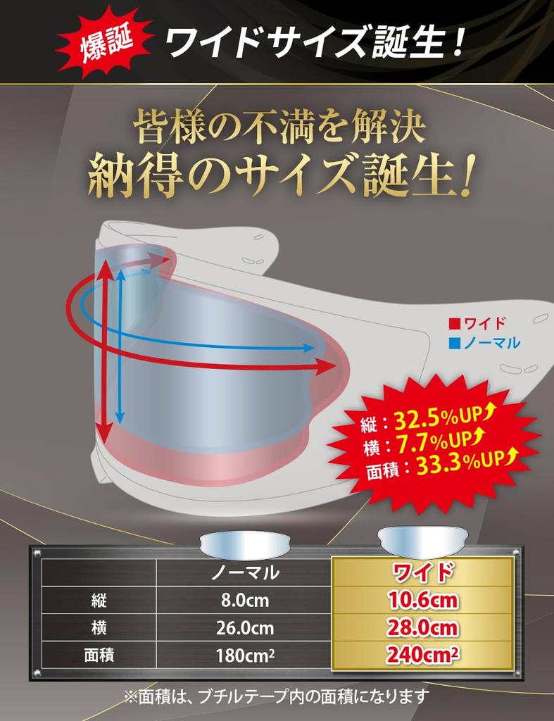 RunWind Anti-Fog Sheets, Full Face, Jet Pinlock Seat, Compatible with Motorcycles, Anti-Fog Shield, Clear (Wide)