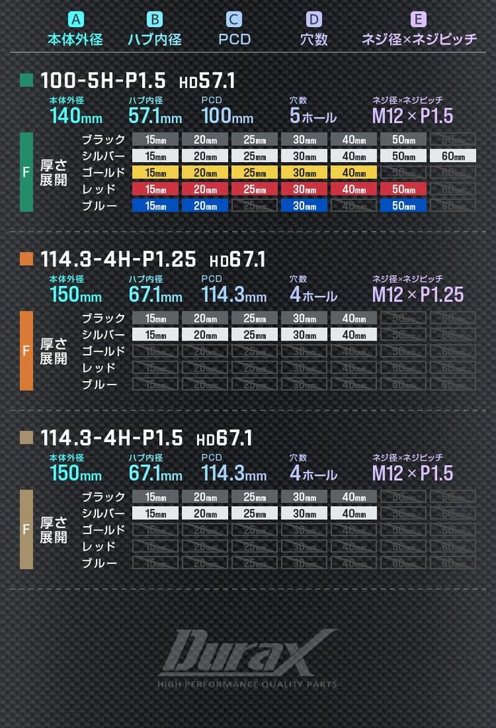 Durax Wide Tread Spacer, 0.6 Inch (15 Mm), PCD100, 4H, M12 X P1.25, Set of 2 (Silver) [B07A2-car04]