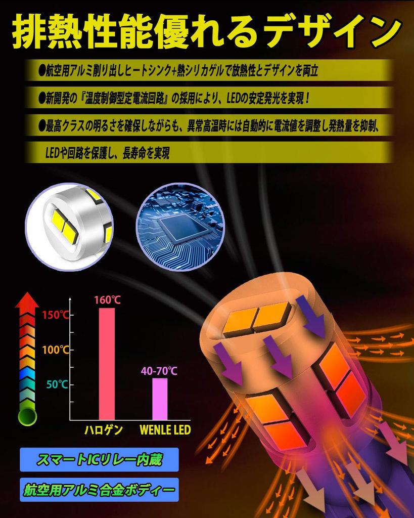 WENLE T10 LED Bulb, Super Explosive Light, White, 2 Bulbs, 1000 Lumens, 6,500K, Japanese