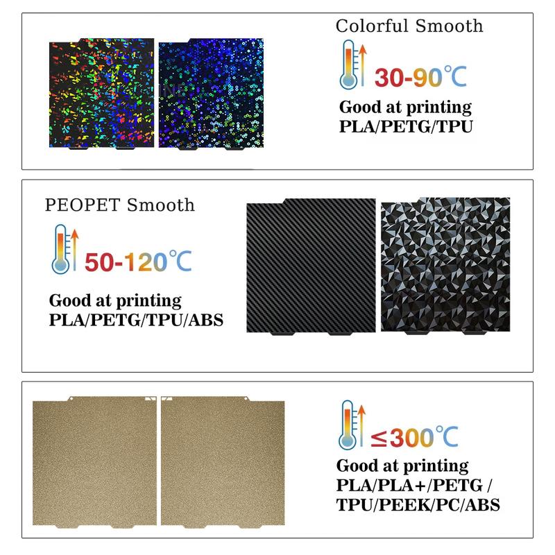3D Printer Build Plate 184x184mm Smooth & Textured PEI Flexible for Bambu Lab A1 Mini Cold Plate Removable  A1 Mini Accessories