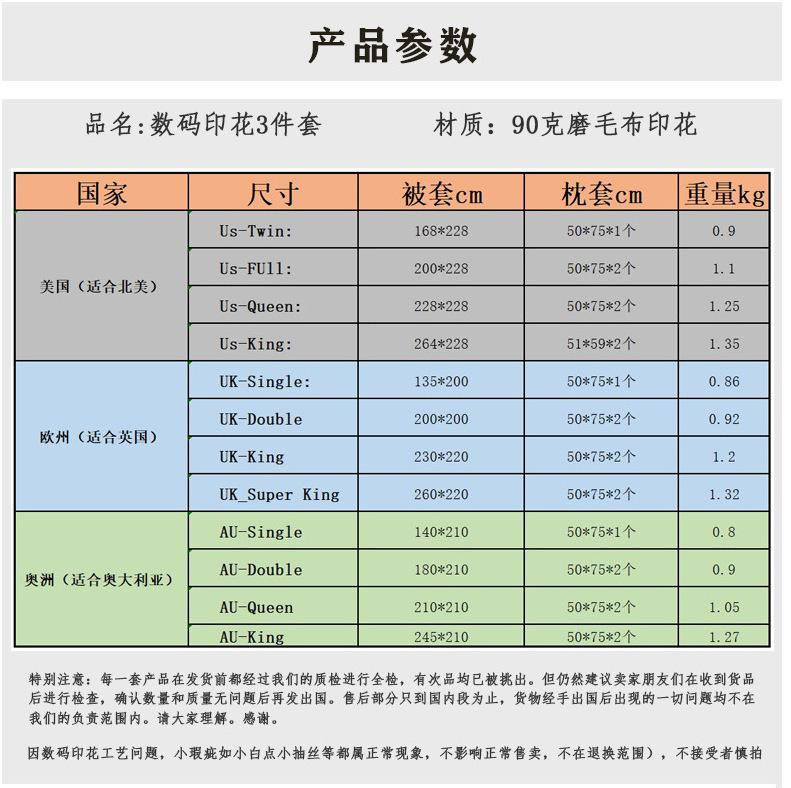 Gaming Controller 3d Digital Print Three-piece Bedding Set