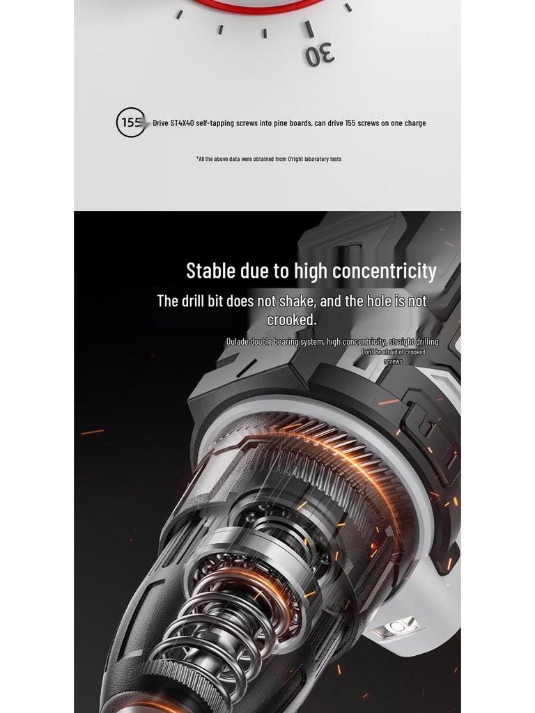 Oulide Rechargeable High-Power Wireless Handheld Drill & Multifunctional Electric Screwdriver