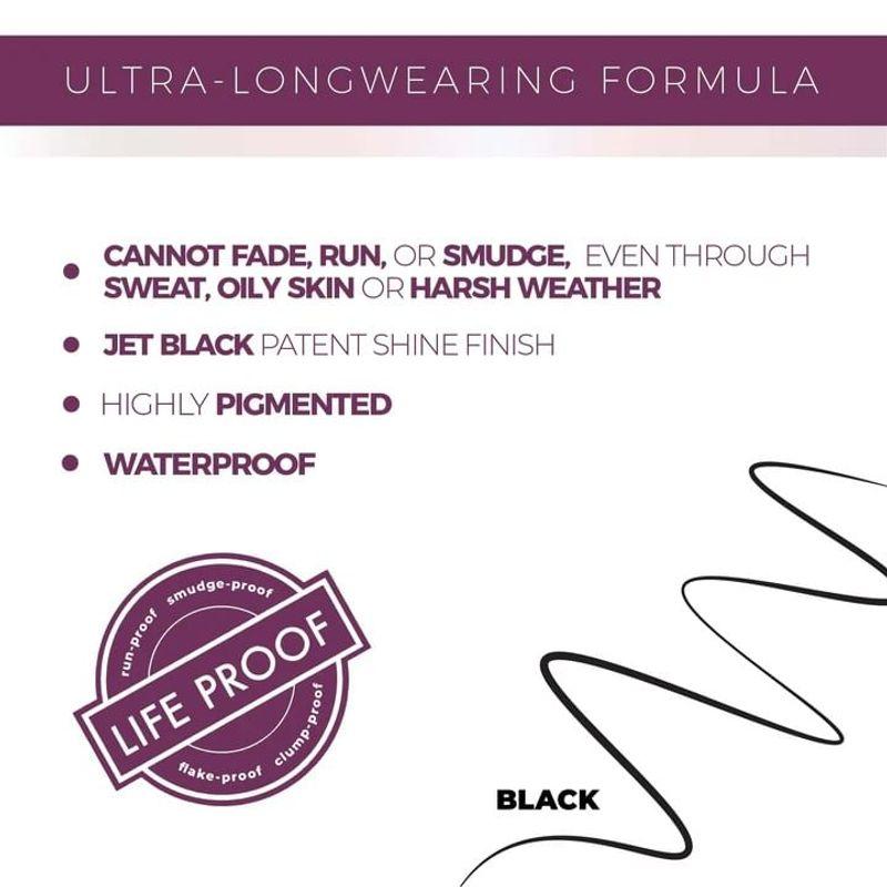 Blinc - Micropoint Eyeliner Pen | Ultrathin Micro Tip