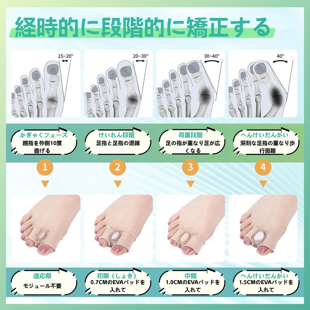 MIYOSA Toe Toe Protection Toe Sleep Toe Stretch Adjustable Firmly Spreads Gel Gentle on the Easy to Put On and Take Unisex Spreader, Pads, Separators,