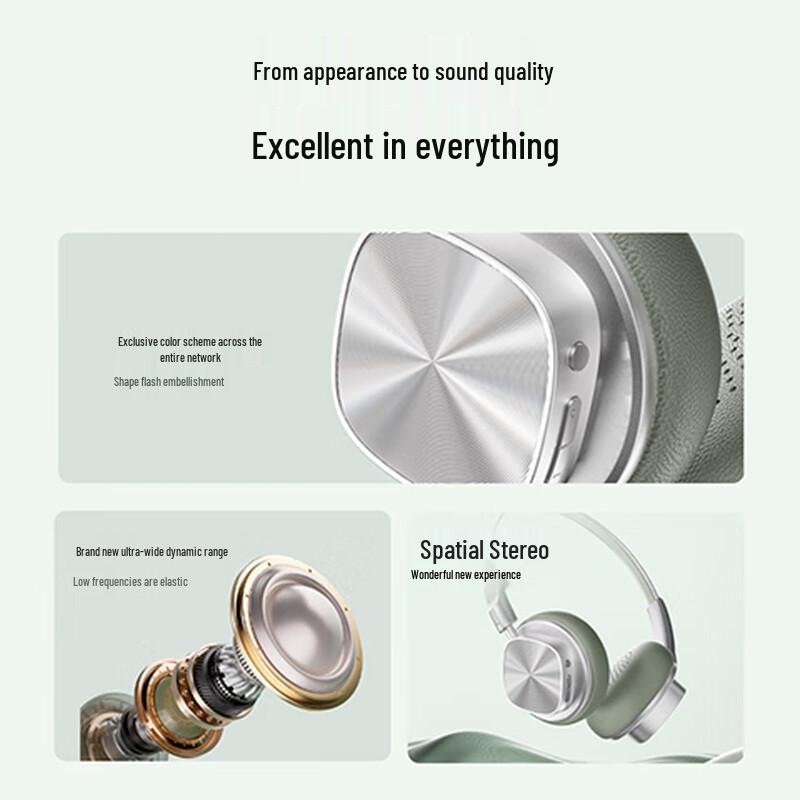 Soaiy Z01 Over-Ear Wireless Bluetooth Headset