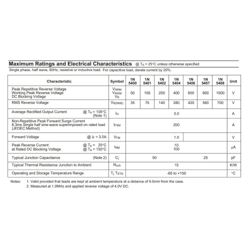 PENGLIN General Purpose Rectifier Diodes, Reverse Current Prevention Diodes, 1N5408, 3A, 1000V, DO-27, Pack of 100