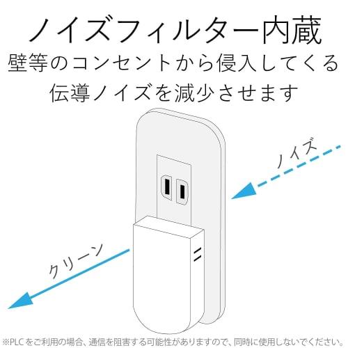 ELECOM OA tap (lightning surge compatible) KT-180