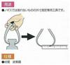 Shinwa Sokutei Outer Pass 20cm B 73326