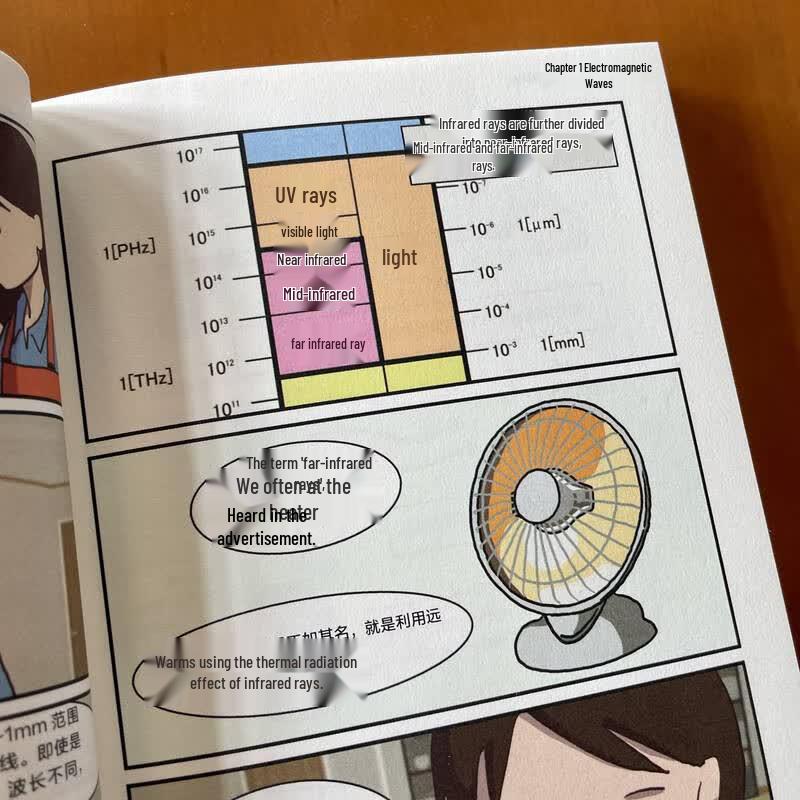 Comprendre les circuits électroniques (Édition Comic)