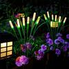 Solar Garden Lights Outdoor Path Marker Lights Waterproof Lawn Lighting Device Set Of 2 Outdoor Decor Lamp For Patio Yard