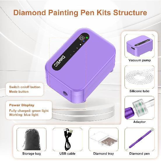 Diamond Art Painting Pen, 1500mAh Rechargebale Vacuum Diamond Art Pen Kits for Adults with USB Charge, Electric Diamond Art Accessories Tools with