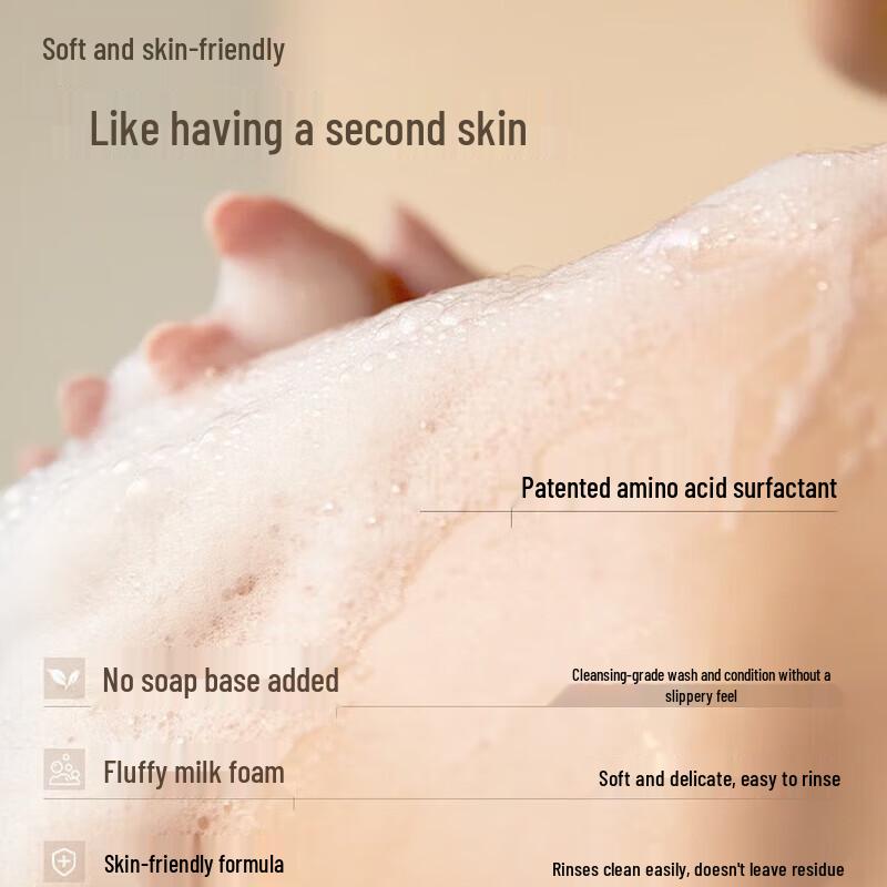 Shui Zhi Kou Niacinamide Essential Oil Fragrance Shower Gel