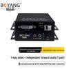 Accesorii audio și video – Cabluri și adaptoare HDMI