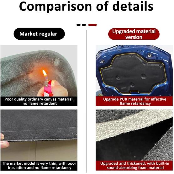 

Звукоизоляционная накладка на капот двигателя, Совместима с Toyota, Совместима с RAV4 XA40 Передняя теплоизоляционная хлопковая накладка Звукоизоляционные накладки Аксессуары для интерьера автомобиля чёрный