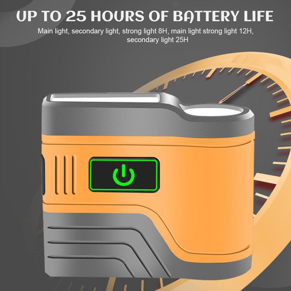 COB Flood Headlamp Sensor  Flashlight LED Waterproof Headlight for Outdoor Fishing Running Cycling Camping