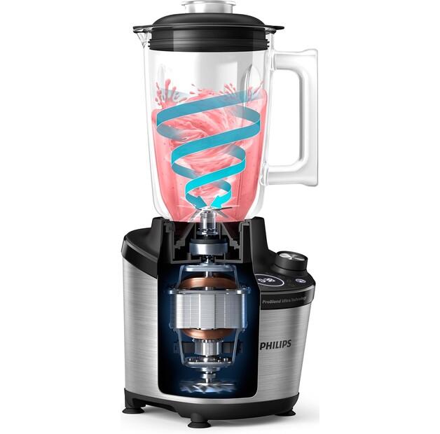 Стационарный вакуумный блендер Philips HR3760/10