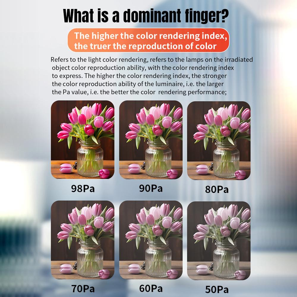 Renk Sıcaklığı Test Cihazı Aydınlık Ölçer 0.5-300000LUX LED Aydınlatma Test Cihazı Fotoğrafik Parlaklık Ölçüm Cihazı