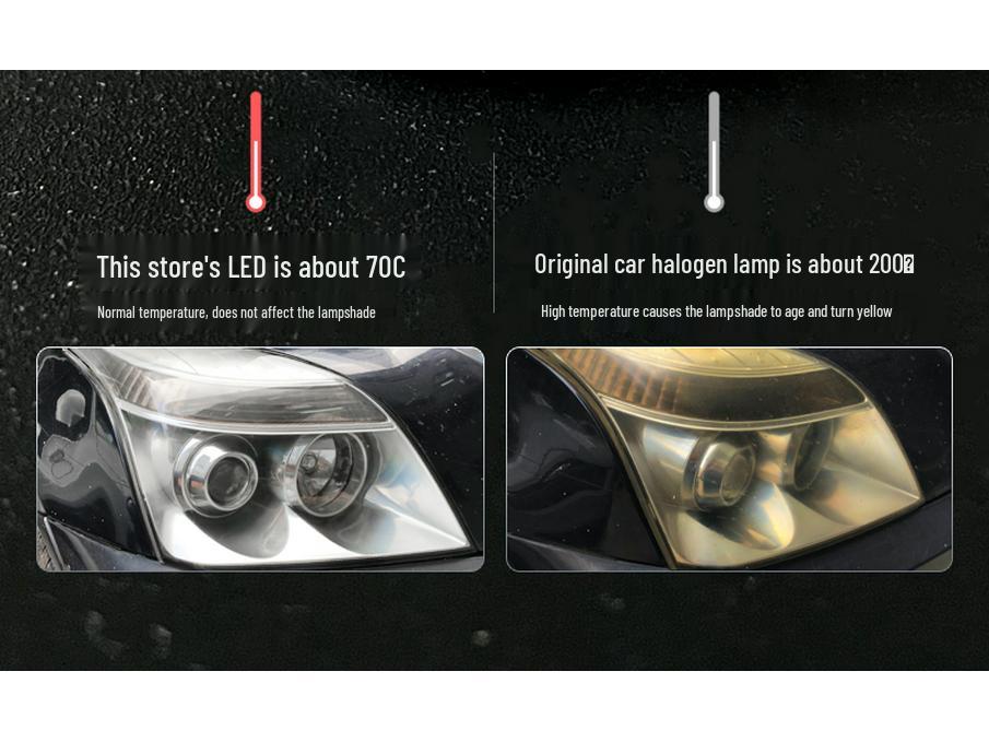Super Bright LED Car Headlight Bulb with Lens, Spotlight, and High/Low Beam for H7, H4, H11, H8 Models