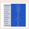 Smart Eye-Protection Full Spectrum Study Floor Lamp