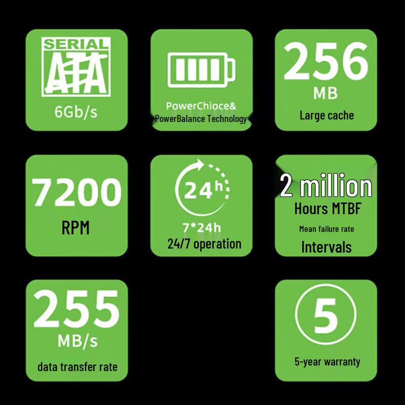 Seagate Exos 20TB Enterprise SATA Hard Drive