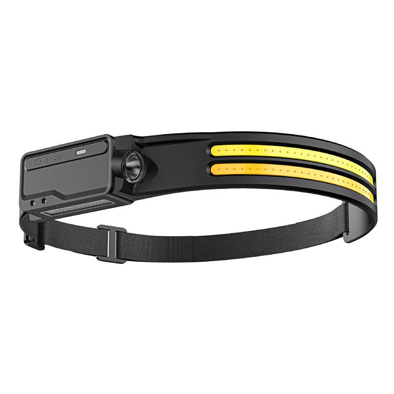 

Bright Map H301 Rechargeable LED Headlamp