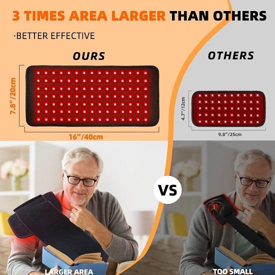 Red Light Therapy 120 Lights 3-in 1