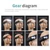 Rechargeable COB LED Induction Headlamp with Built-in Battery 10Mode Sensor Head Flashlight Outdoor Camping Fishing Head Lantern