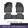 TPE Floor Mats for 2018-2025 Toyota IZOA - Anti-Slip, Wear-Resistant