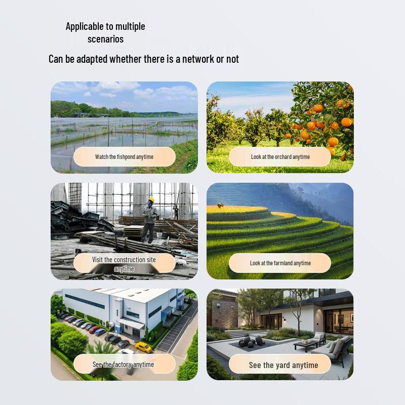 Outdoor 360° Multi-Lens Camera with Triple-Screen Monitoring