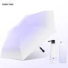 Nanjiao Ultralight Black Glue Capsule Umbrella