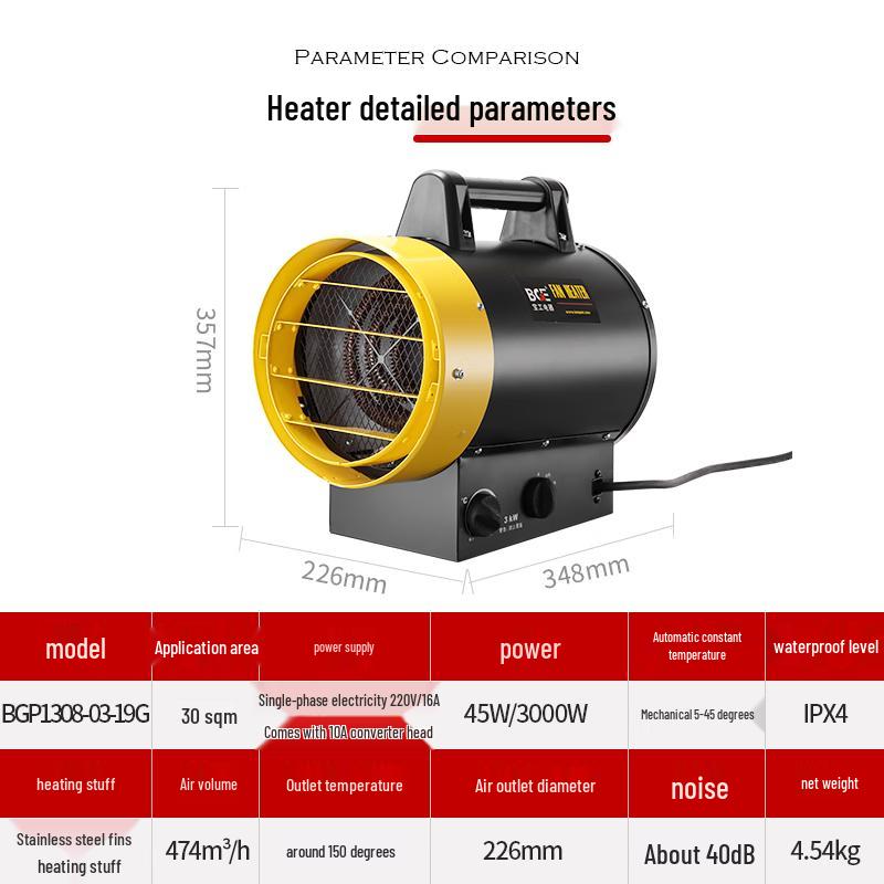 BGE Industrial Fan Heater