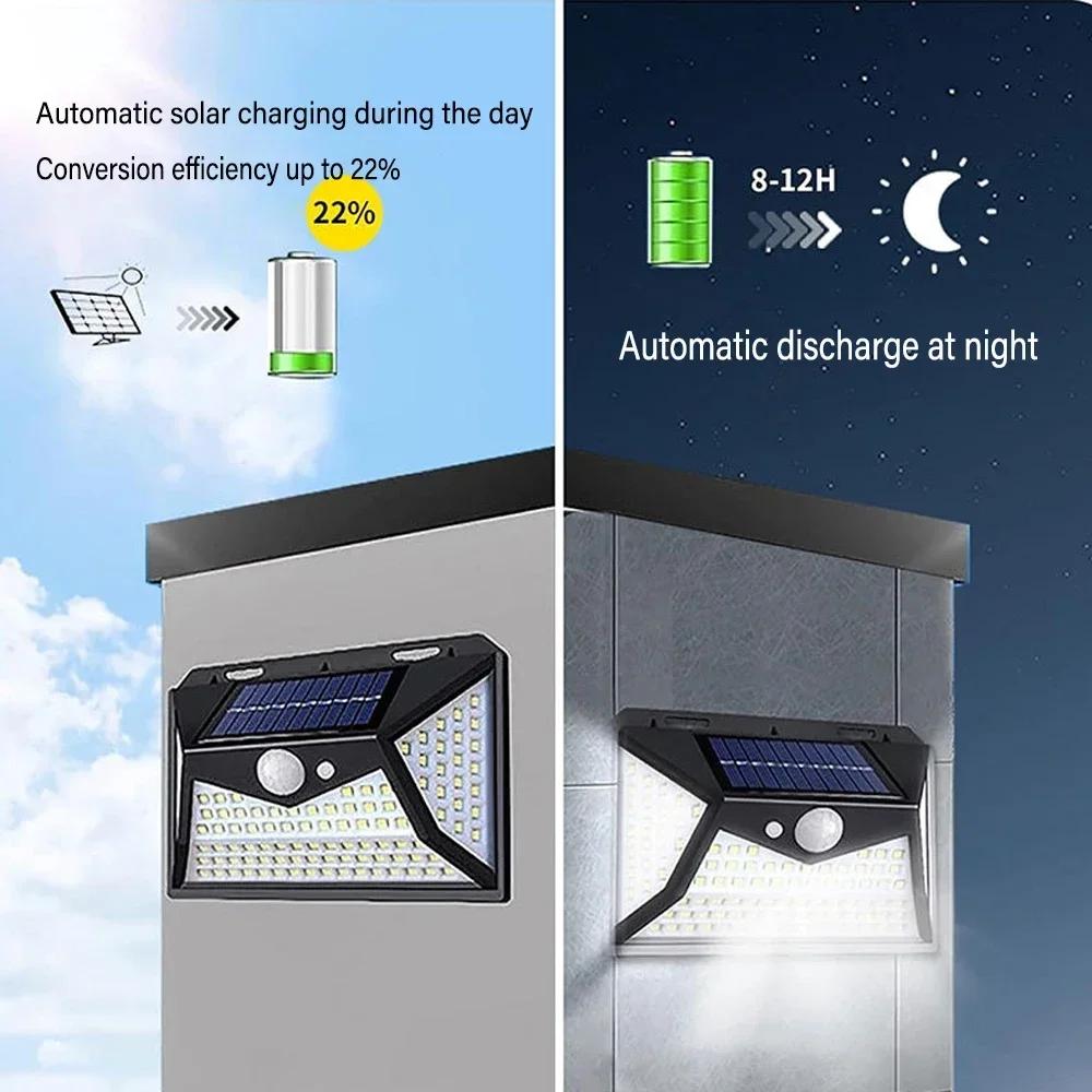100LED Solar Wall Lamp Outdoor Lamp Waterproof Motion Sensor Solar Powered Sunlight Street Lamp Garden Railing Decorative Lamp