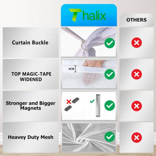 Thalix Entryway Screen Door, Latest Model with Magnetic Closure, 65x270 cm, Easy Installation with Storage Buckle, Quiet Operation, Automatic Closure,