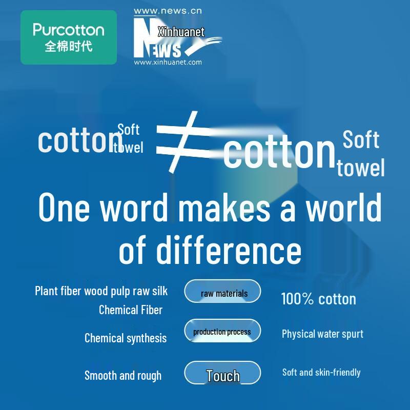 PurCotton Soft Cotton Facial Towels