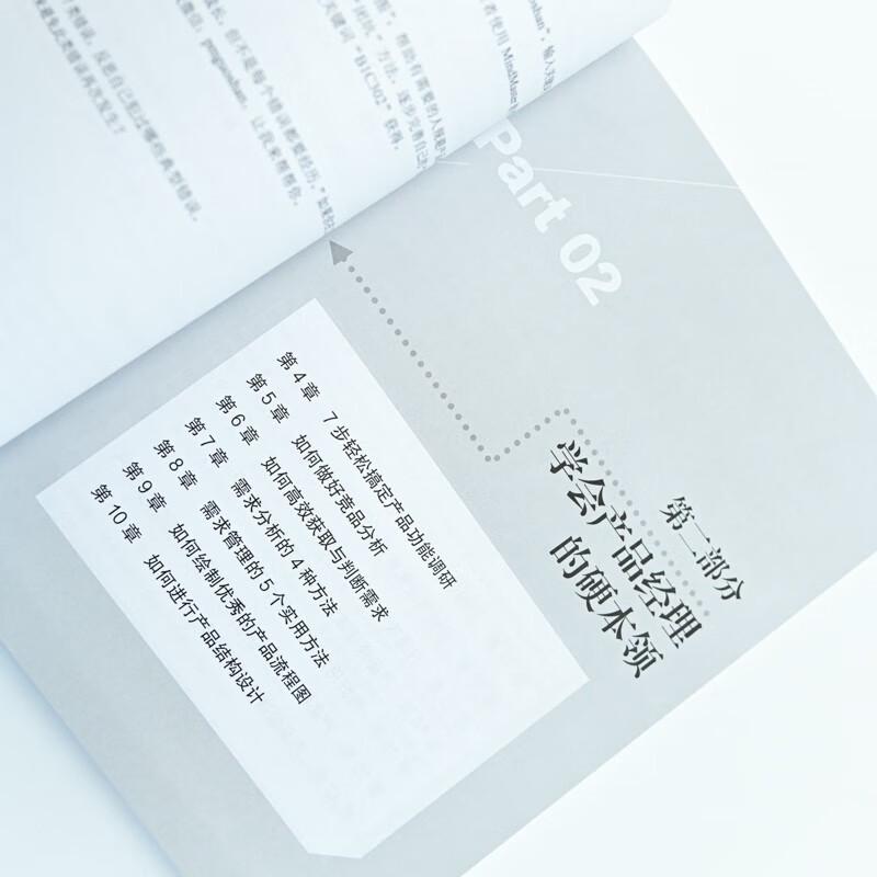 Product Manager Growth Notes
