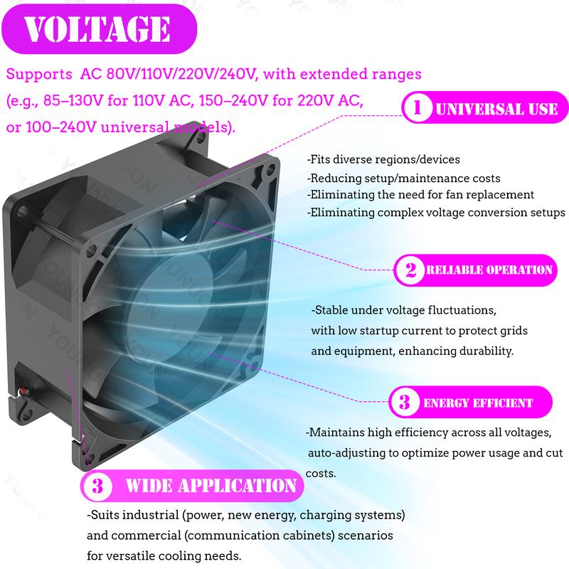 1 шт. Бесколлекторный вентилятор EC 6025/8025/9225/12025/12038/12032 AC 110V 115V 120V 220V 240V Охлаждающий вентилятор AC Осевой вентилятор 6025 Hydraulic