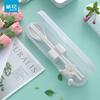 Posate – Set di posate