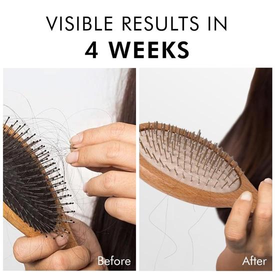 mCaffeine Advanced Hair Fall Control Caffexil® Shampoo with Keratin, Biotin & Rosemary | 80% Hair Fall Control | Men & Women | Sulphate Free - 250 ML